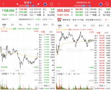 创始人杨植麟传送出暂缓奔赴二级市场的态